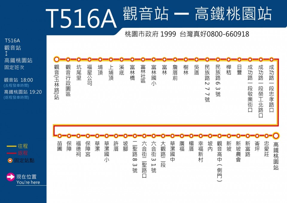 T516A路線圖