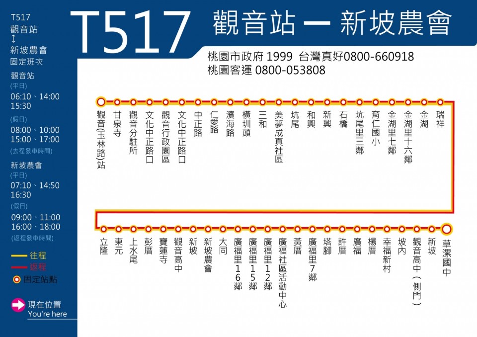 T517路線圖