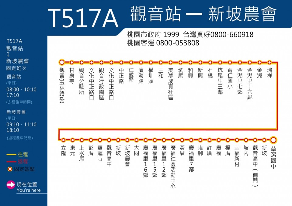 T517A路線圖