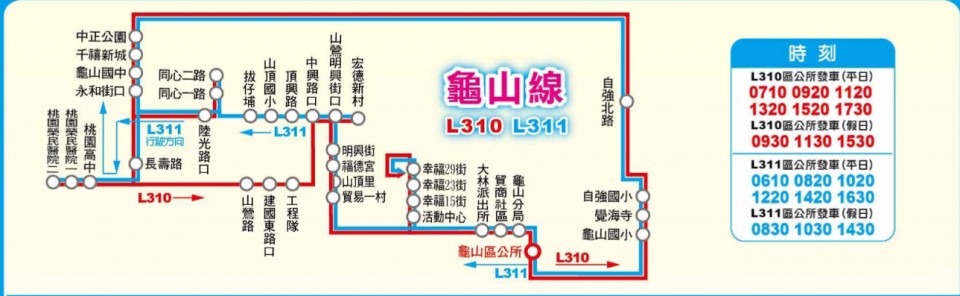 L310路線圖