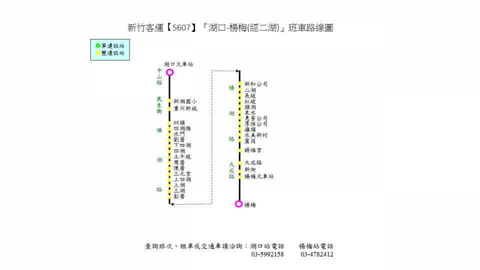 5607路線圖