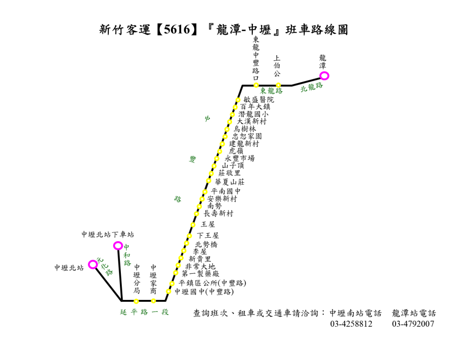 5616路線圖