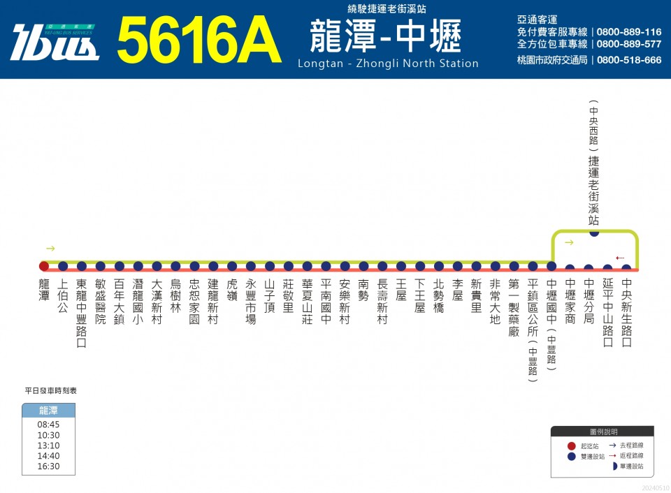 5616A路線圖