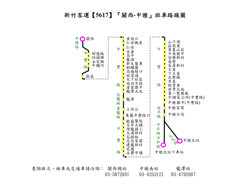 5617路線圖