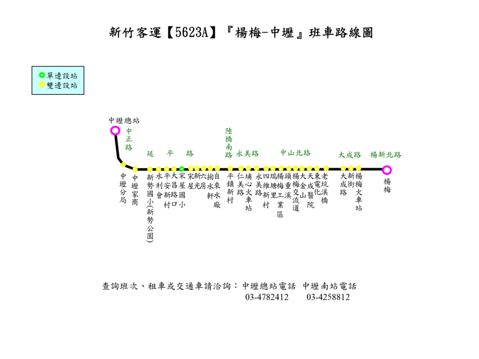 5623A路線圖