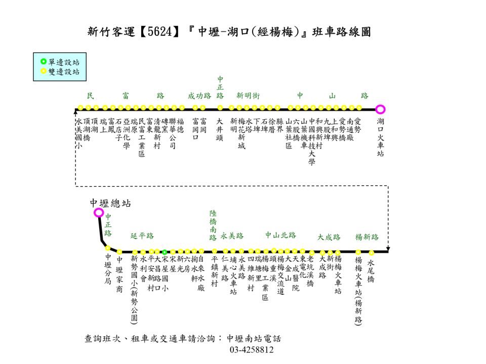 5624路線圖