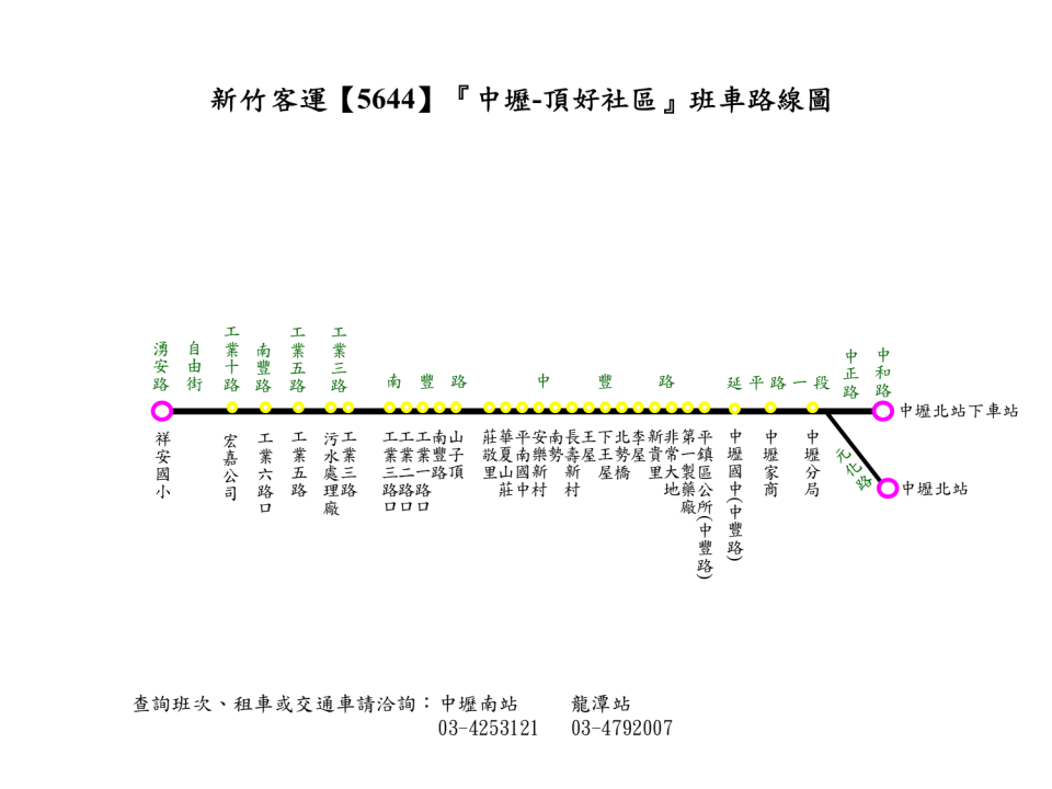 5644路線圖