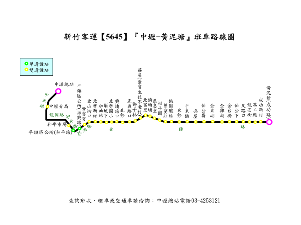 5645路線圖