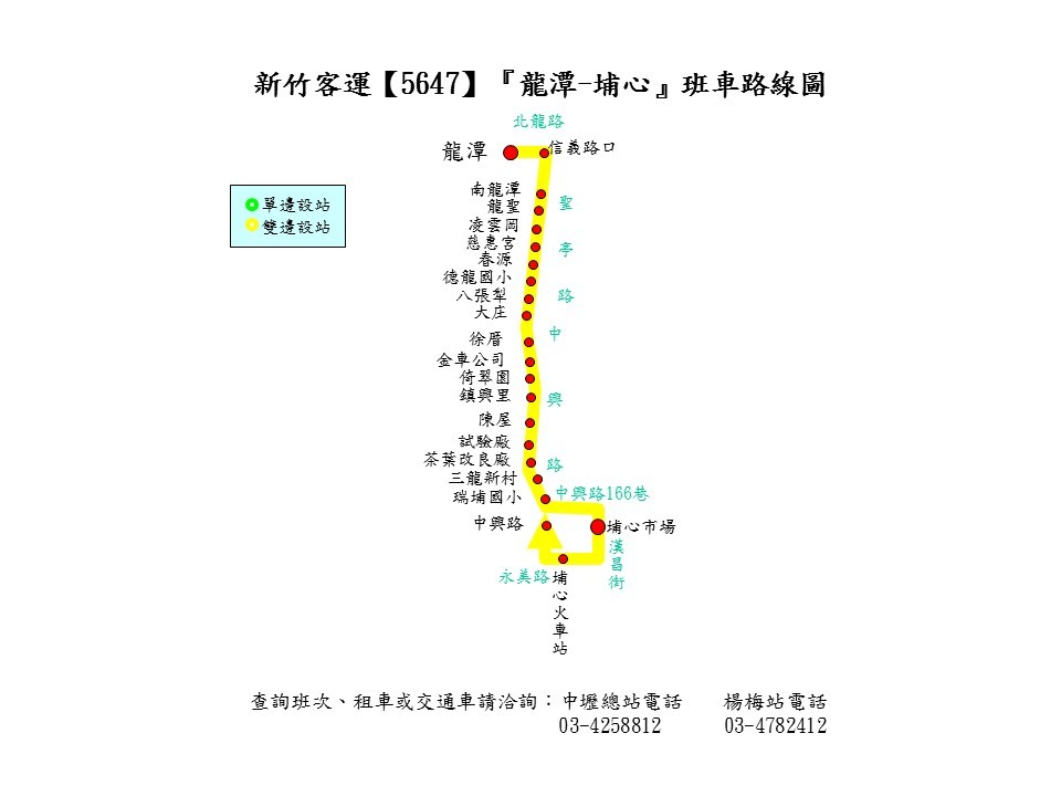 5647路線圖