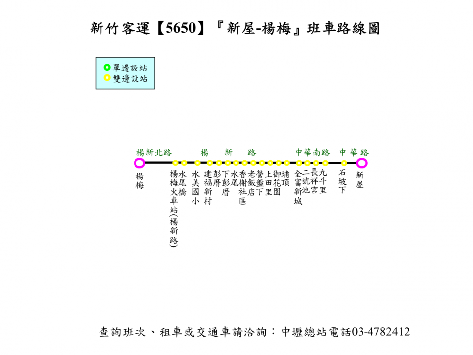 5650路線圖