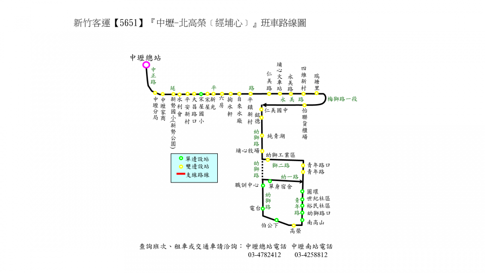 5651路線圖