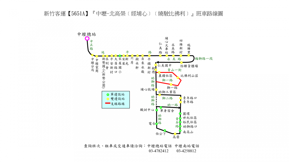 5651A路線圖