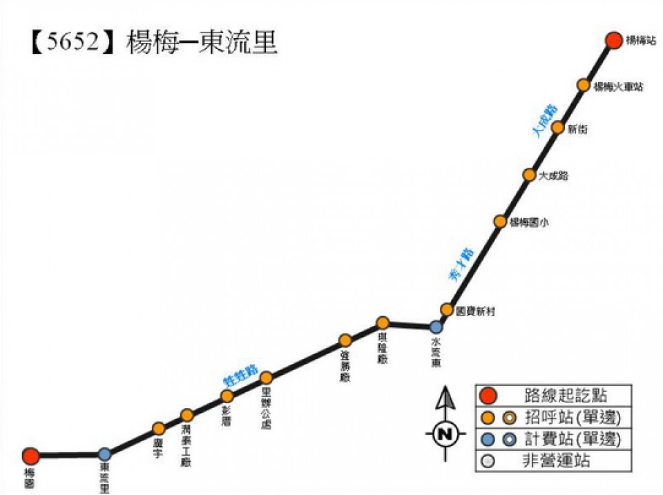 5652路線圖