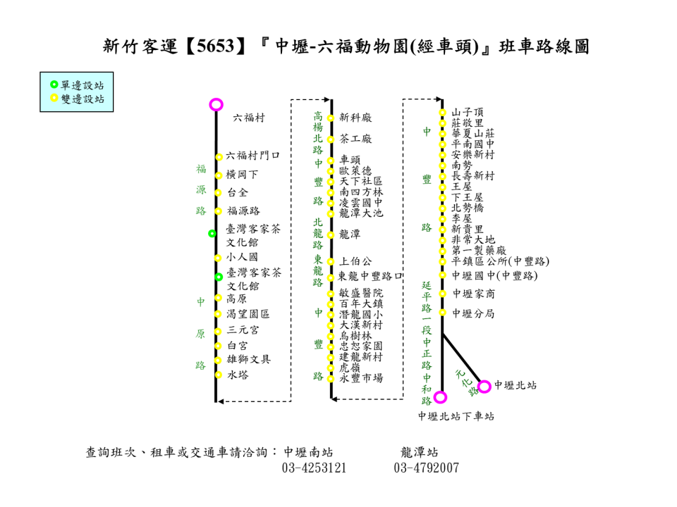 5653路線圖