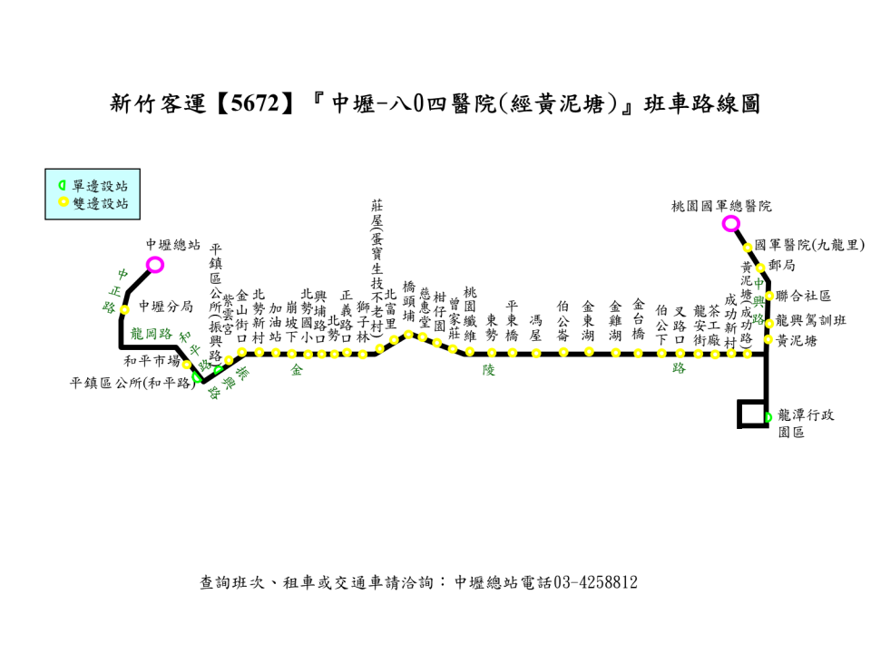 5672路線圖