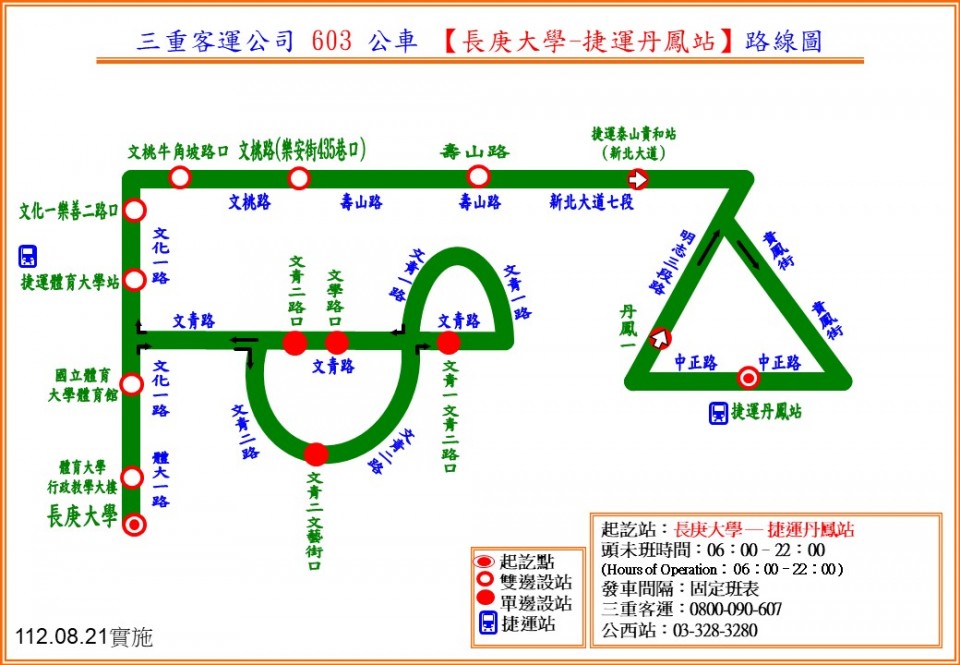 603路線圖