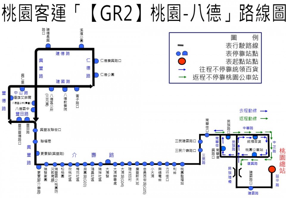 GR2路線圖