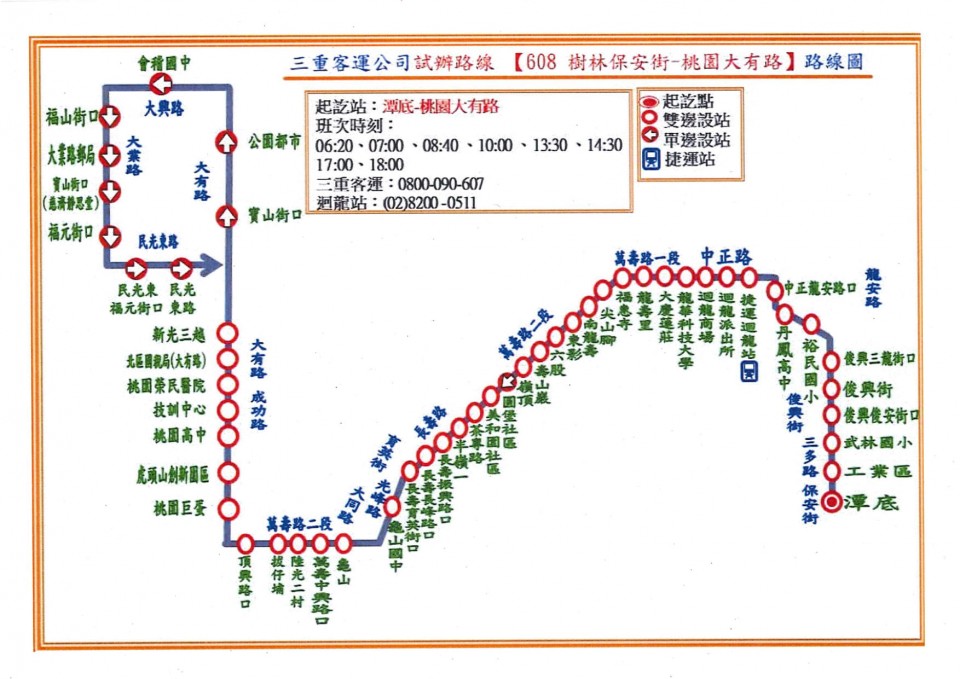 608路線圖