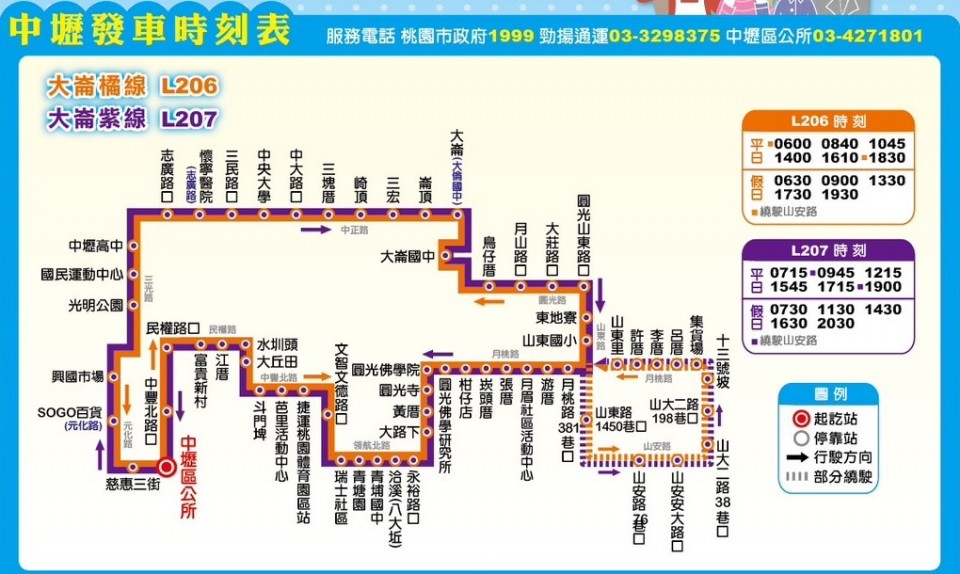 L206路線圖