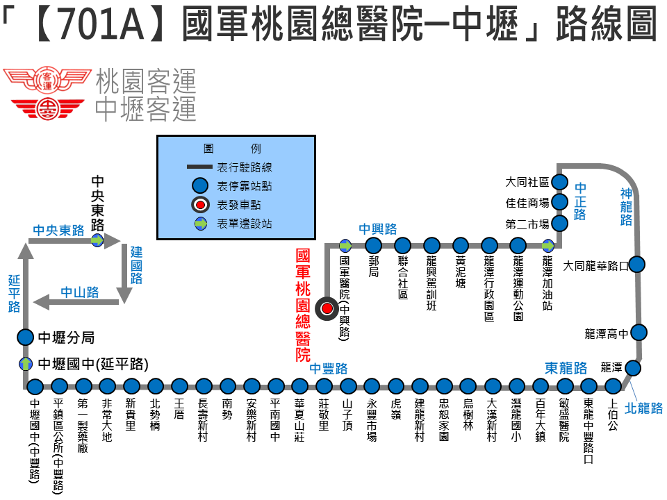 701A路線圖