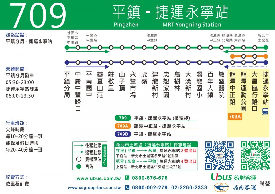 2023桃園公車搭乘懶人包｜桃園各地往返「捷運板南線永寧捷運站」搭車資訊