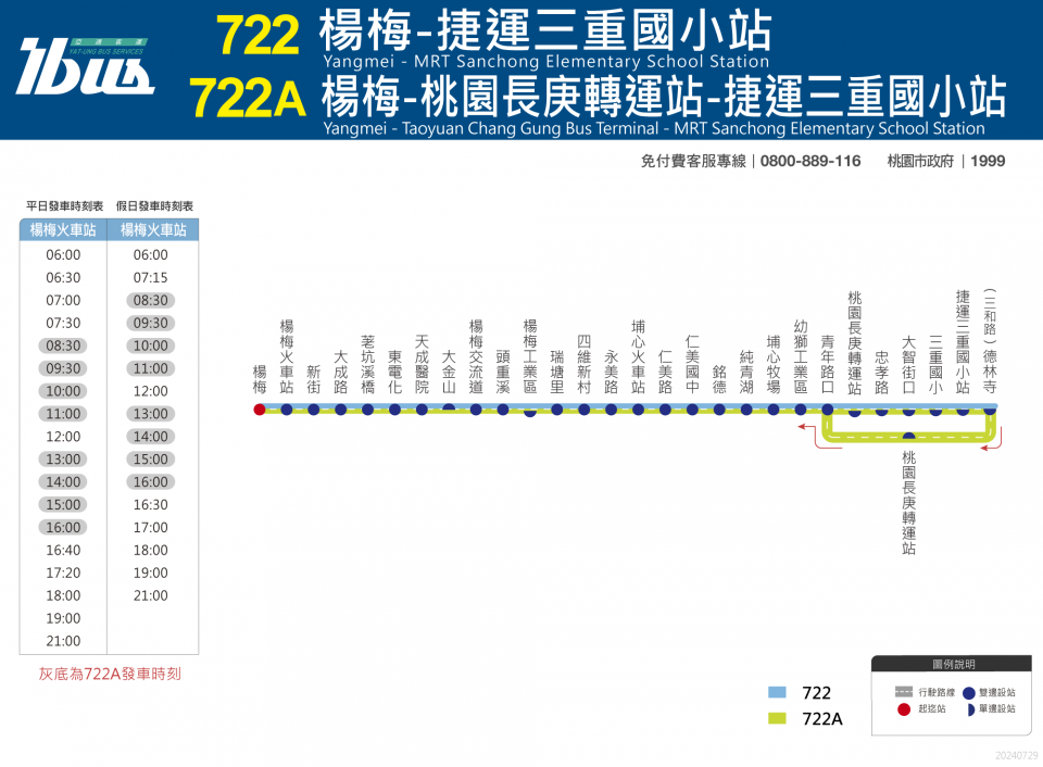 722路線圖