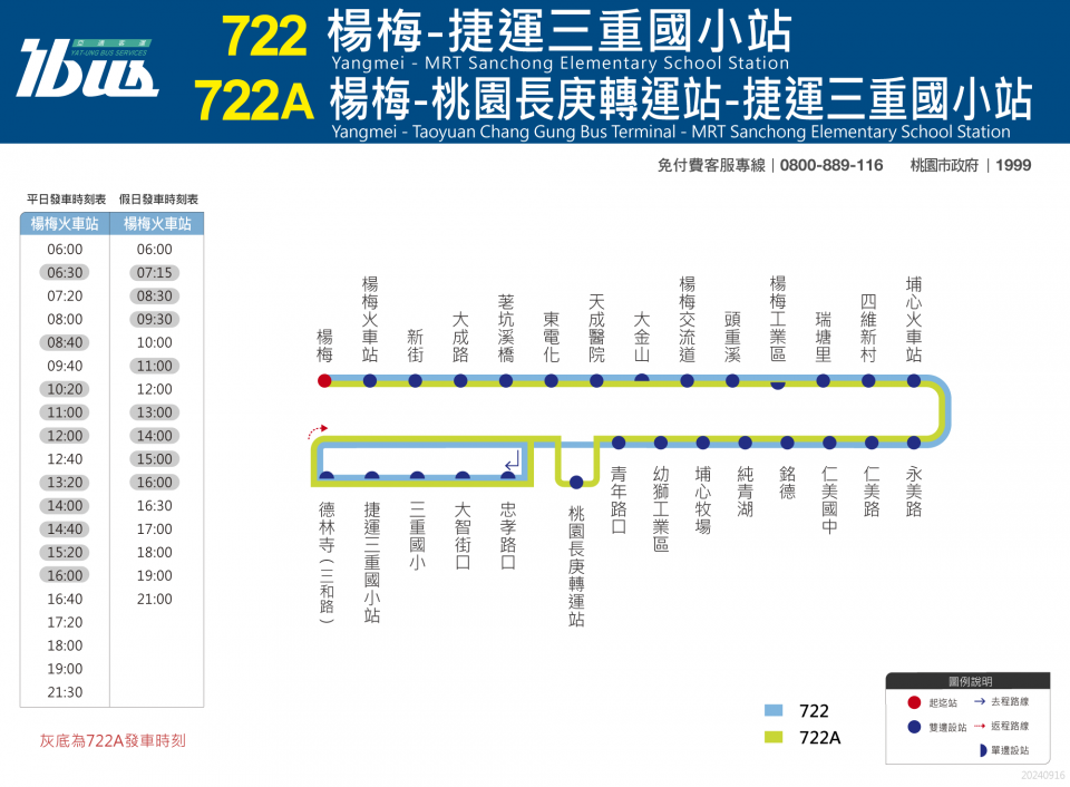 722路線圖