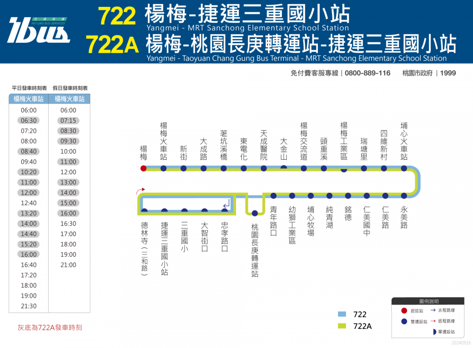 722A路線圖