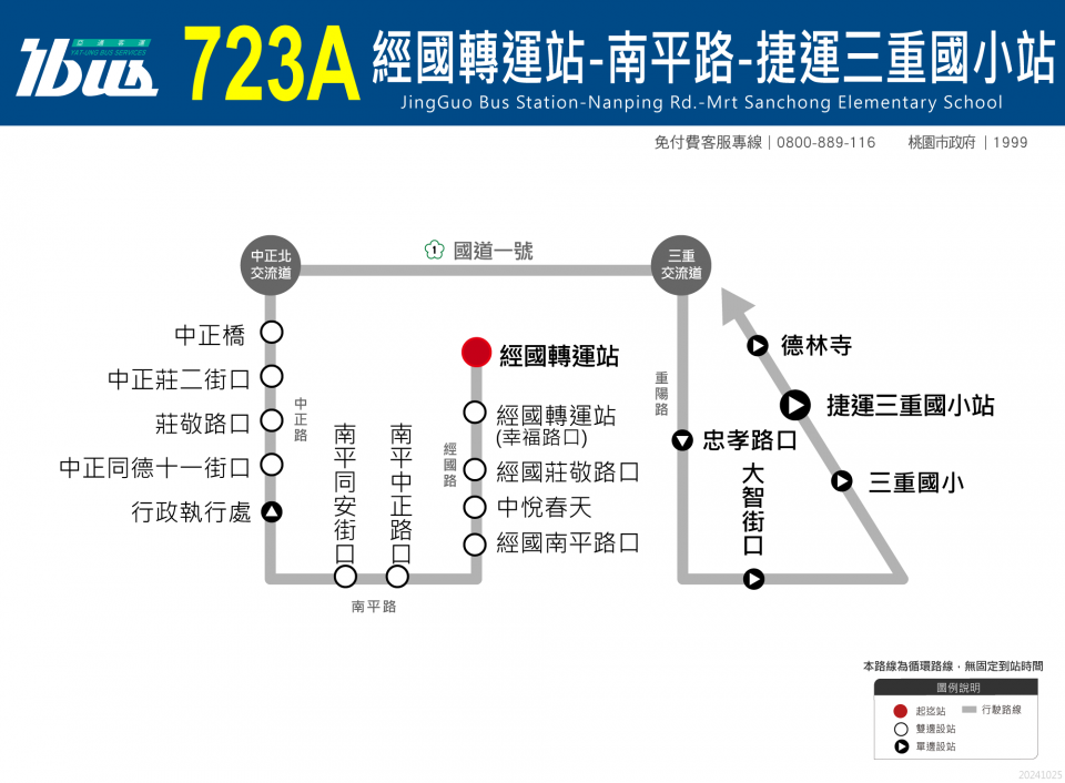 723A路線圖