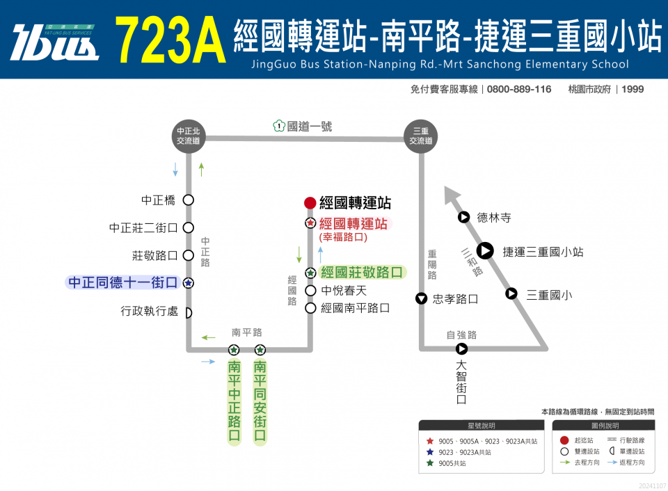 723A路線圖