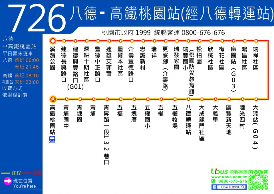 726路線圖