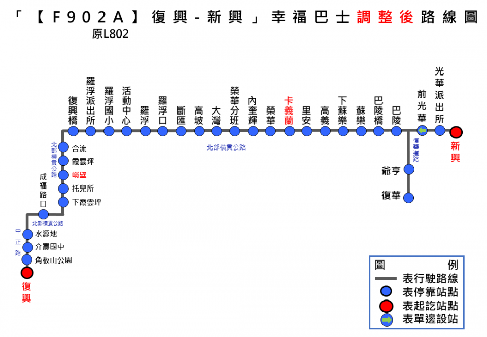 F902A路線圖