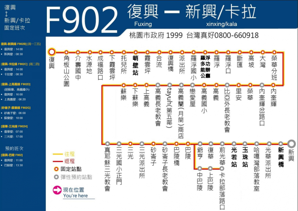 F902D路線圖