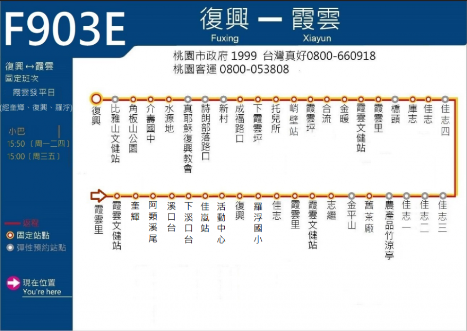 F903E路線圖