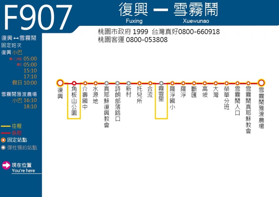 F907路線圖