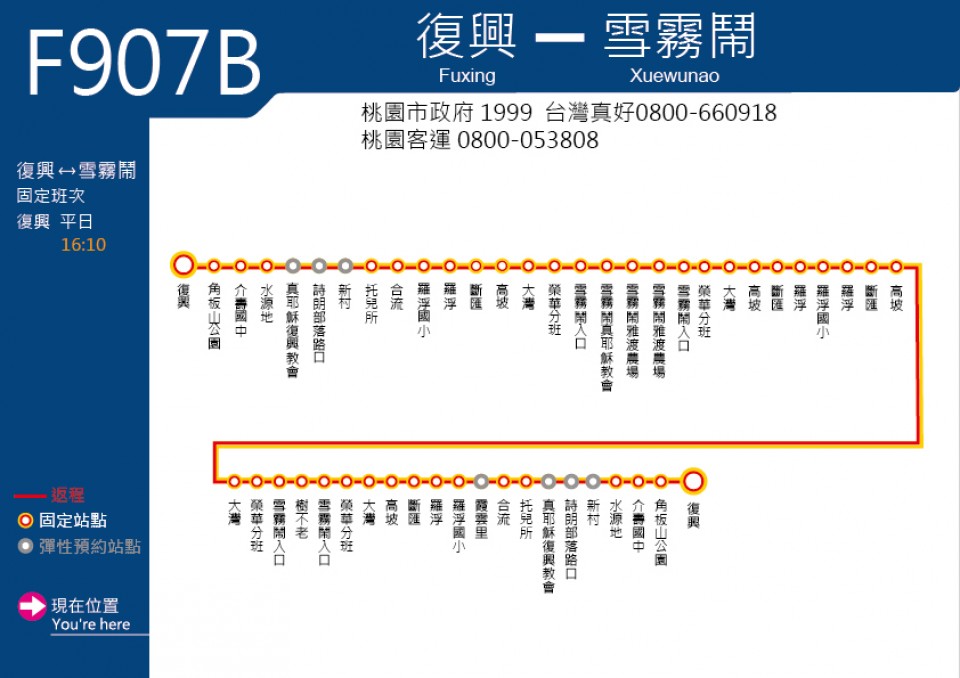 F907B路線圖